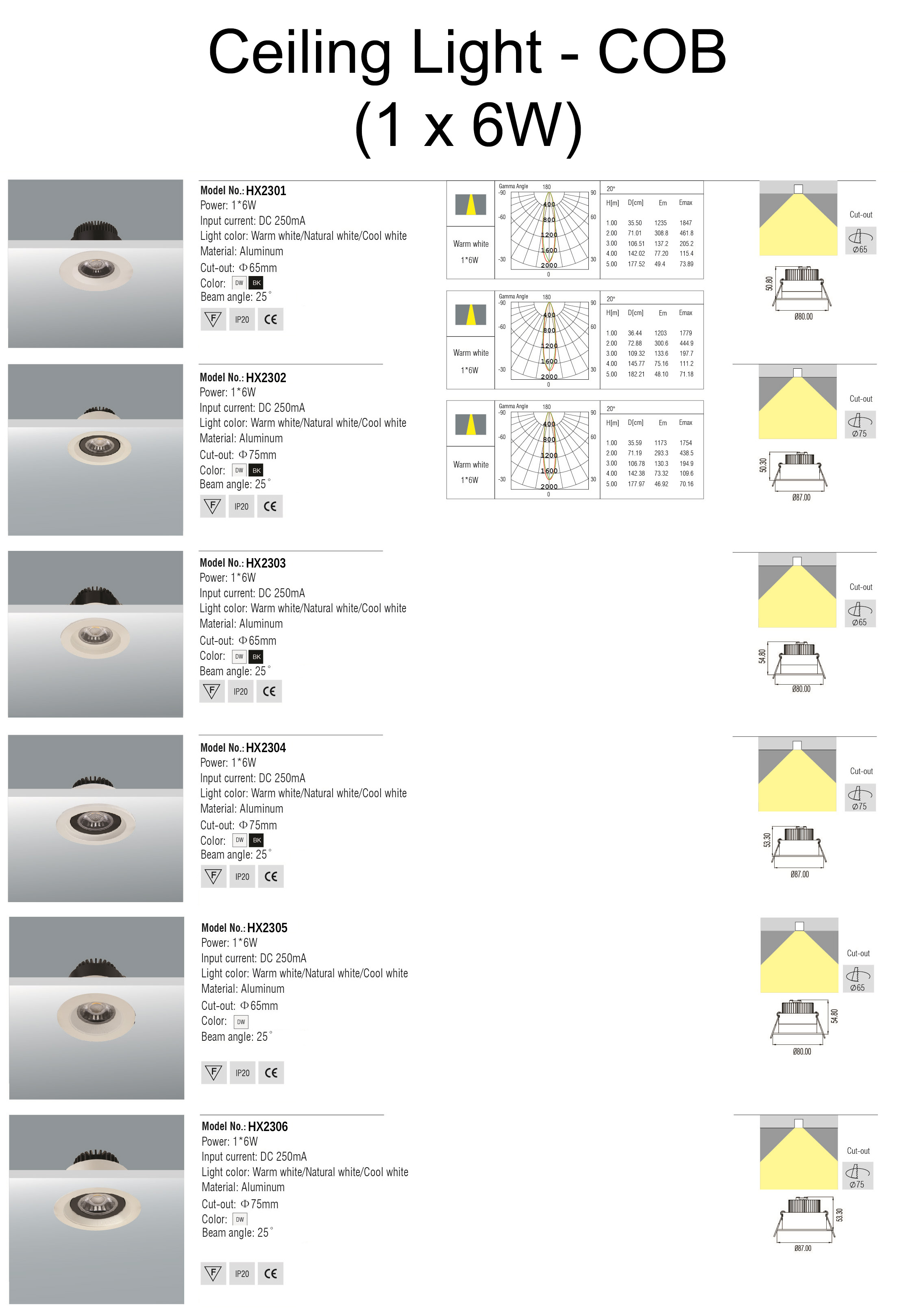 ceiling light spec1