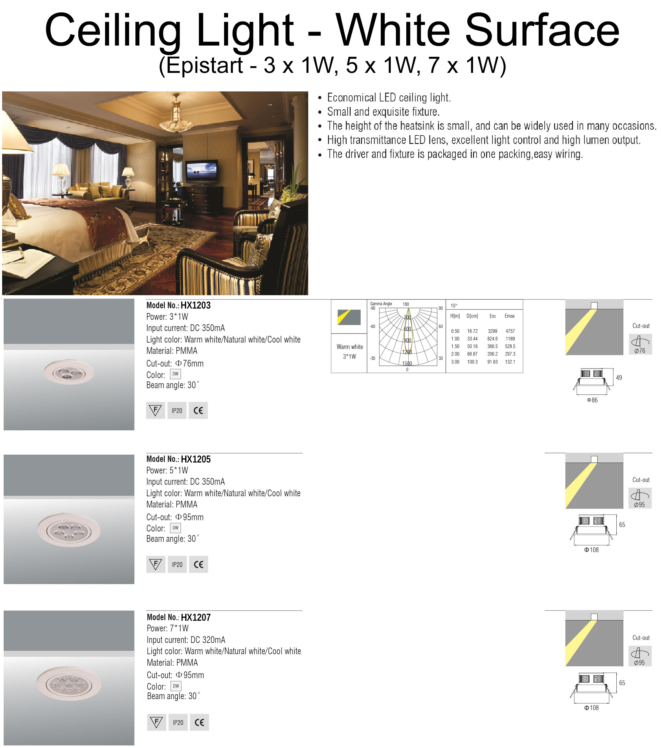 ceiling light spec3