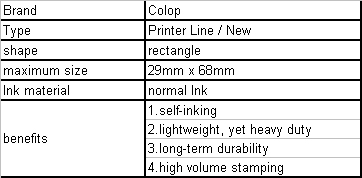 productlist